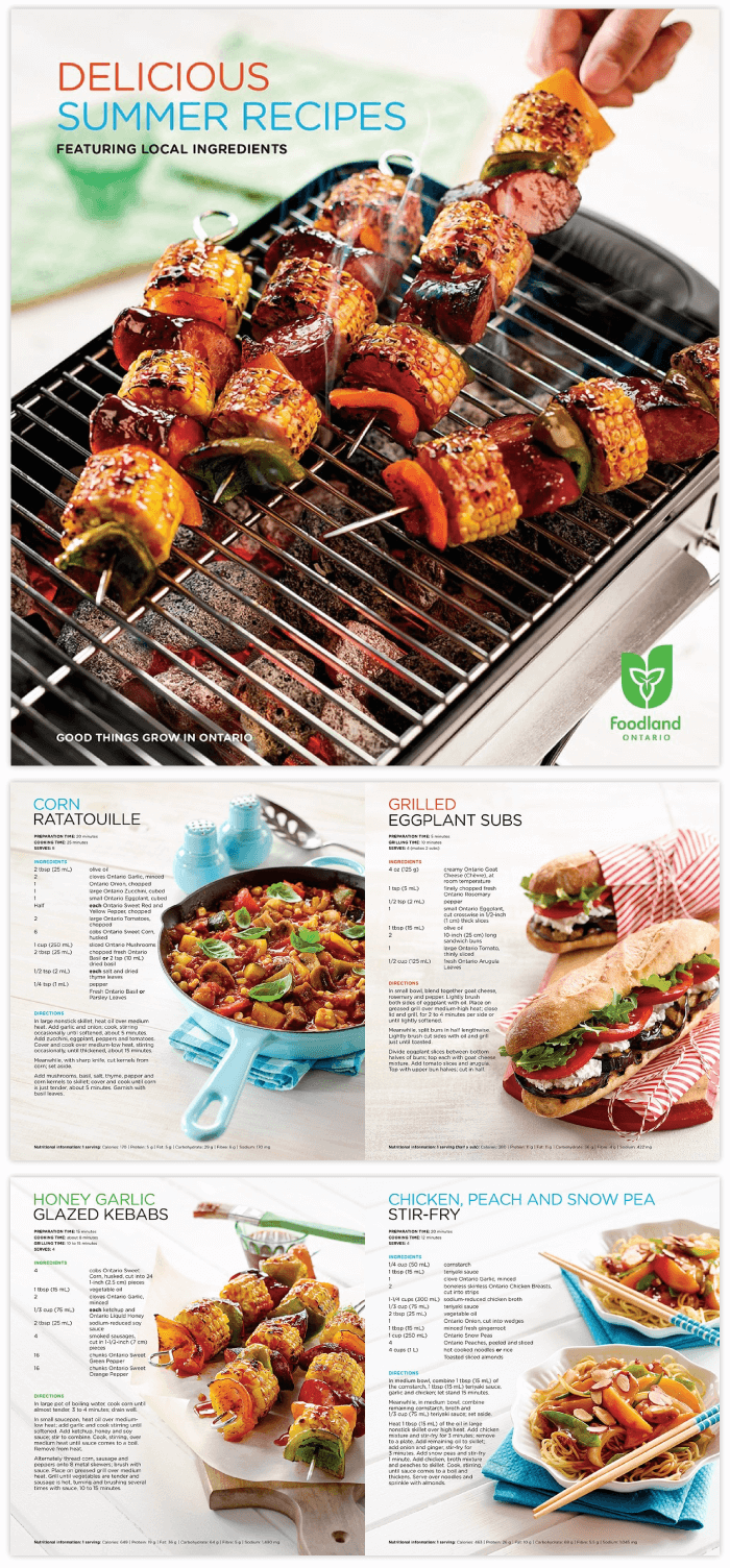 "Delicious Summer Recipes" POS Booklet