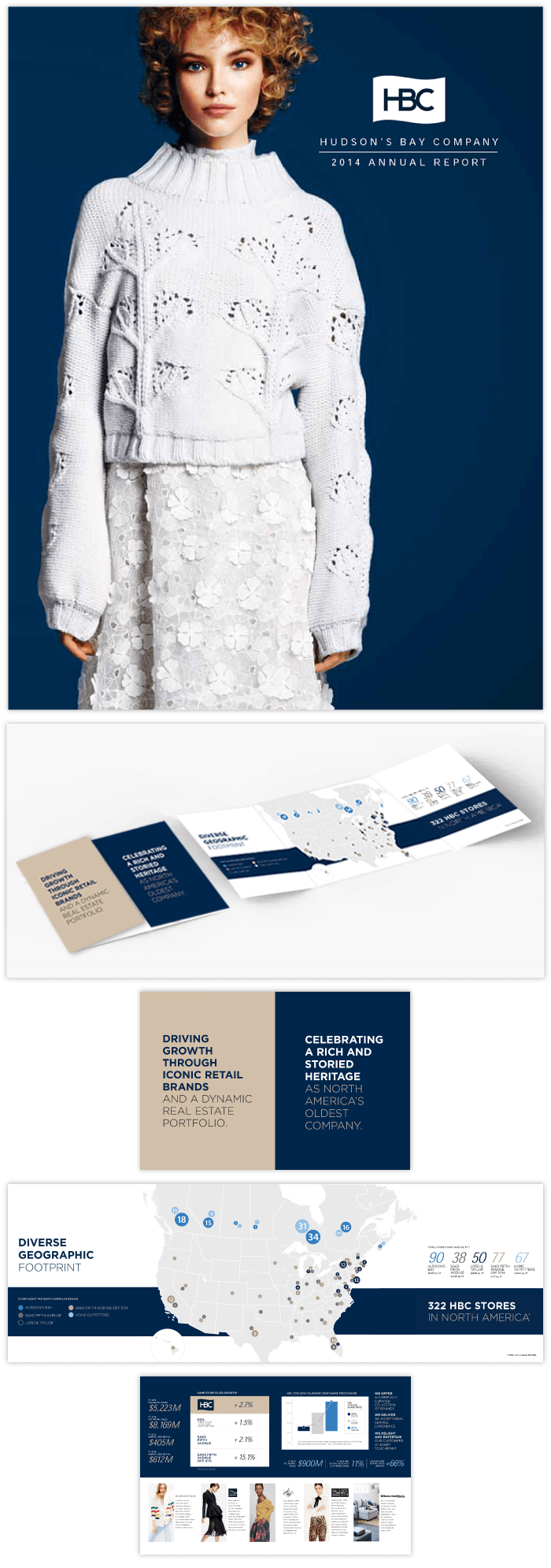 HBC Annual Report