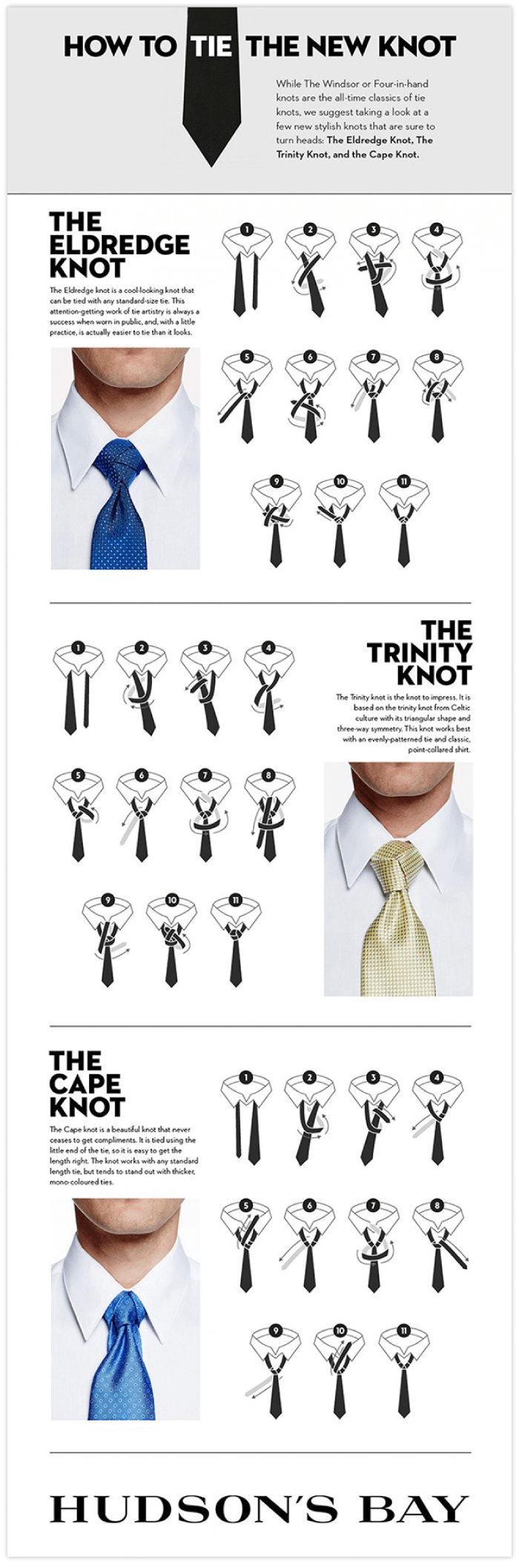 "How to Tie the New Knot" Infographic