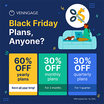 "Black Friday Plans, Anyone?" Subscription Marketing Promo