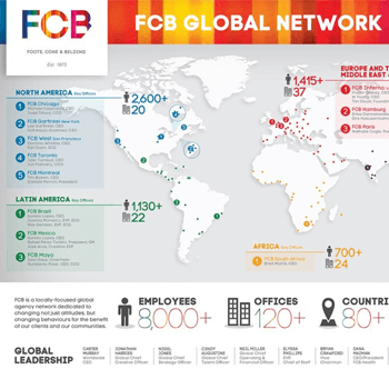 "FCB Global Network & Specialty Services" Sell Sheet